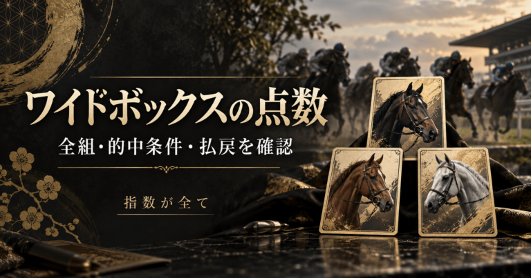 ワイドボックスの点数と買い方|3頭3点・4頭6点